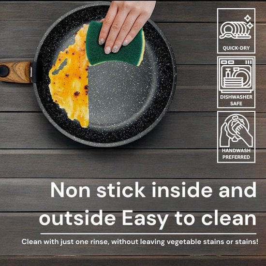 Batterie de Cuisine Royal Swiss® 4 Pièces - Poignées Amovibles, Compatible Tous Feux, Sans PFOA ni PFAS